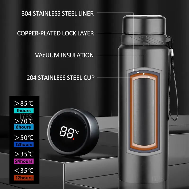 Smart Thermos Bottle - PowerFuelHQ