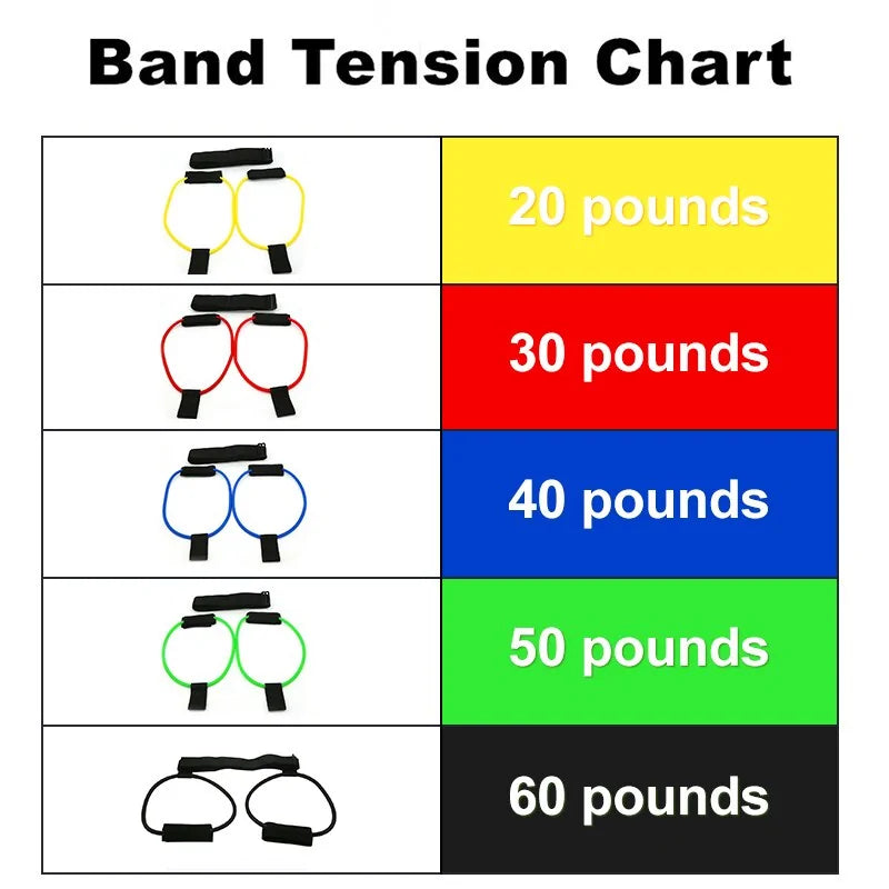 Adjustable Fitness Booty Bands Set with Resistance Bands and Waist Belt - PowerFuelHQ