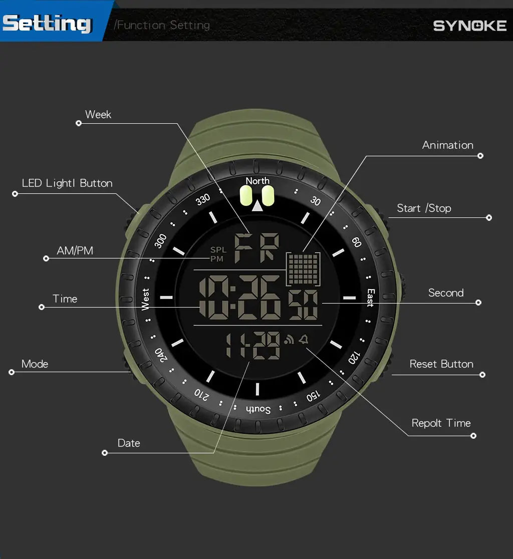 Waterproof Smart Watch