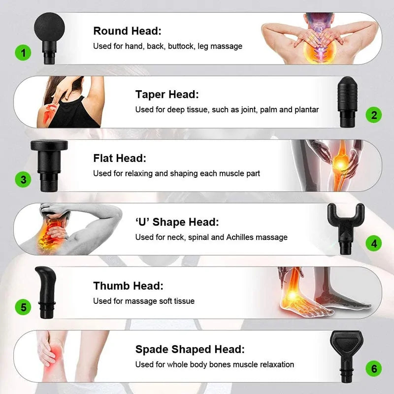 LCD Massage Gun - PowerFuelHQ