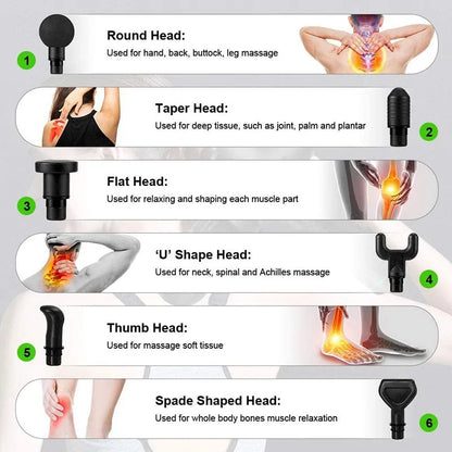 LCD Massage Gun - PowerFuelHQ