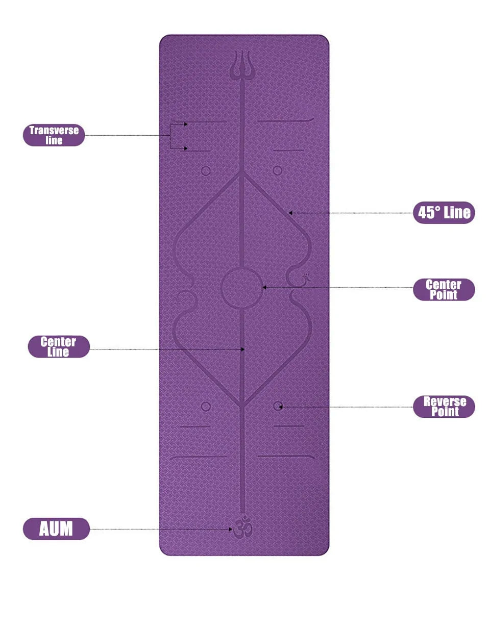 TPE Yoga Mat with Position Line - PowerFuelHQ