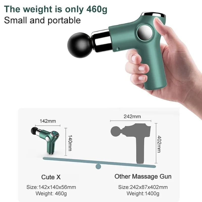 Mini Massage Gun - PowerFuelHQ